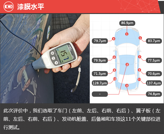 2023款北京奔驰EQE新车商品性评价