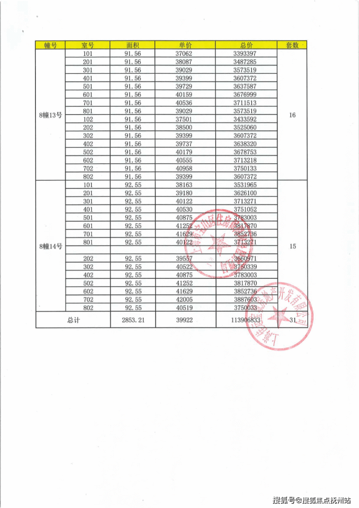 佳运名邸(上海宝山)佳运名邸首页网站丨佳运名邸_户型_地址_详情_0