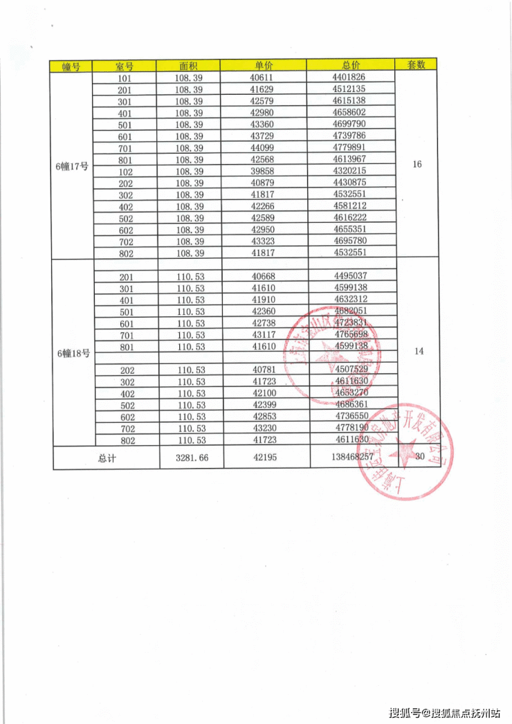 佳运名邸(上海宝山)佳运名邸首页网站丨佳运名邸_户型_地址_详情_0