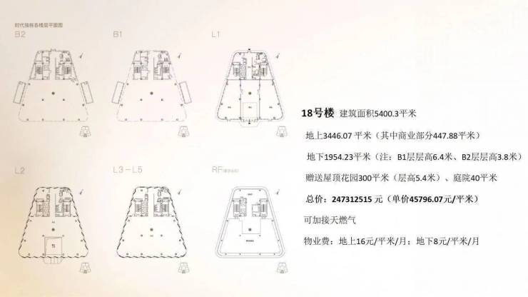 【今日爆盘】上海虹桥商务区BU中心售楼处-电话-地址-楼盘详情-网站!