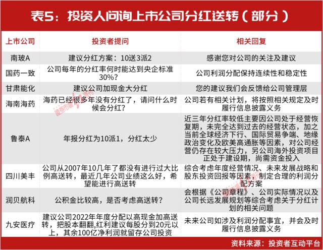 1.4万亿“超级红包”来袭！牛散陈发树“弯腰捡钱”超2600万！王富济“躺赢”过亿