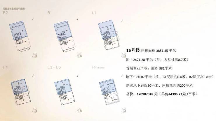 热点-上海独栋办公虹桥商务区彼友中心-】售楼处电话多少BU中心地址位置