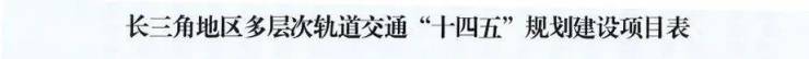 #今日热搜#【上海金山水尚华庭】户型介绍 - 价格详情 - 具体位置 - 售楼详情