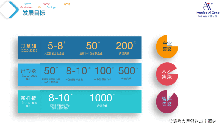 闵行马桥龙湖天琅(龙湖天琅别墅)首页网站丨龙湖天琅房价、户型