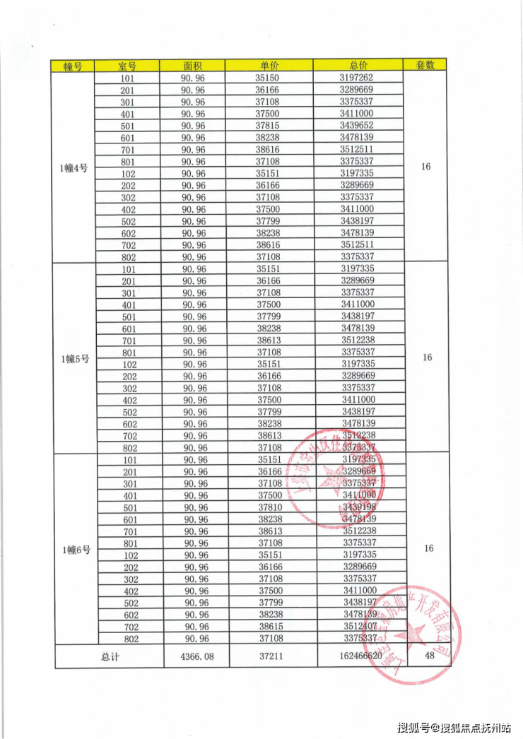 佳运名邸(上海宝山)佳运名邸首页网站丨佳运名邸_户型_地址_详情_0