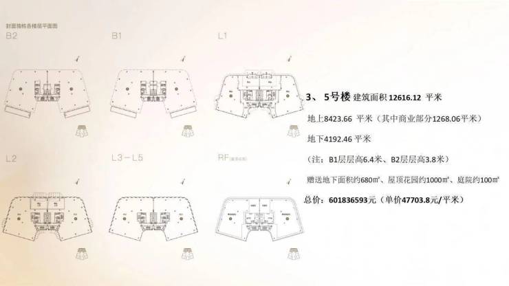 【今日热议】上海虹桥商务区BU中心价格-最新房价多少-彼友中心售楼处优惠