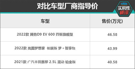 日常实用性测试横评：中大型MPV篇