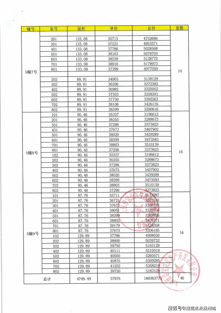 佳运名邸(上海宝山)佳运名邸首页网站丨佳运名邸_户型_地址_详情_0