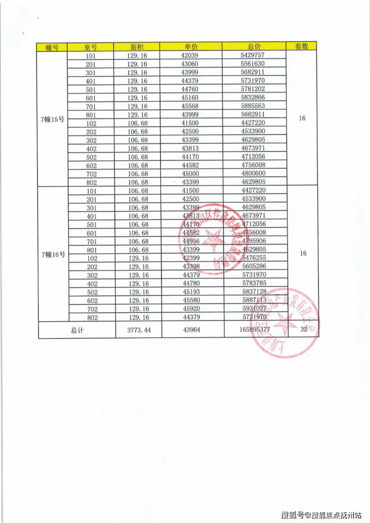 佳运名邸(上海宝山)佳运名邸首页网站丨佳运名邸_户型_地址_详情_0