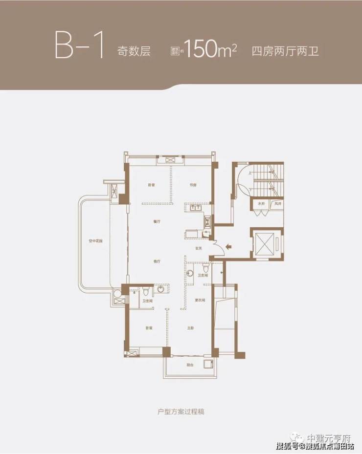 福州【中建元亨府】【售楼中心】最新详情;楼盘最新动态 最新优惠政策