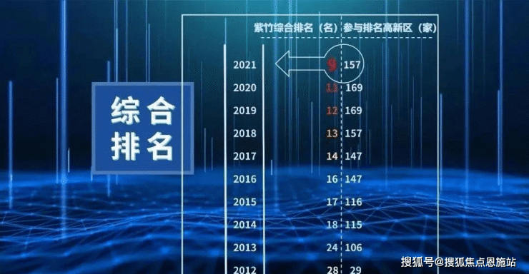 首页-兰香湖壹号为什么没人买 兰香湖壹号为什么卖不掉-兰香湖壹号最新动态