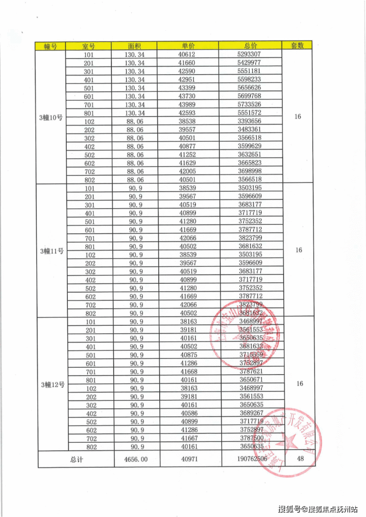 佳运名邸(上海宝山)佳运名邸首页网站丨佳运名邸_户型_地址_详情_0