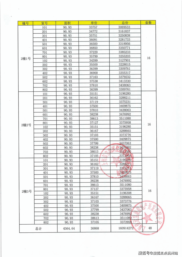 佳运名邸(上海宝山)佳运名邸首页网站丨佳运名邸_户型_地址_详情_0