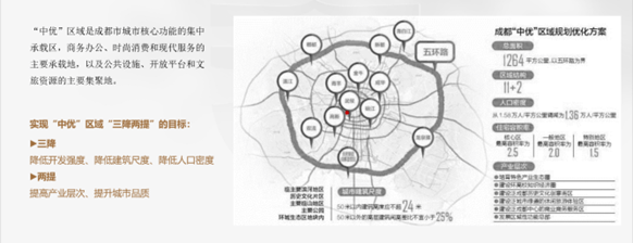 交投电建天合玖玺优劣势分析-区域介绍 售楼部电话-028-60222797