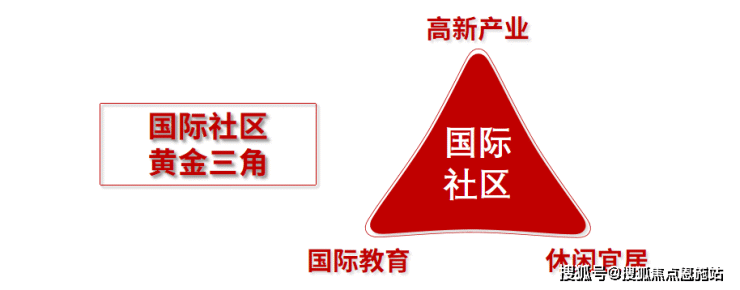 兰香湖壹号-上海闵行(兰香湖壹号)兰香湖楼盘详情-兰香湖房价-户型-小区环境