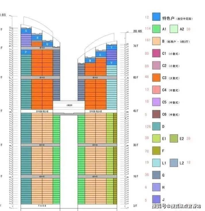 深圳【东海国际公寓】福田【东海国际公寓】(营销中心)东海国际公寓楼盘详情