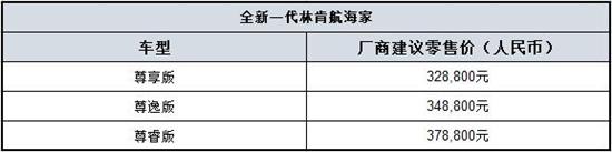 林肯焕新登陆上海车展 新一代航海家上市