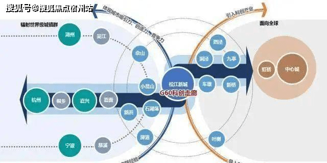 嘉善-【大众馨苑】新房详情咨询请进!欢迎您!欢迎您!欢迎您!!!