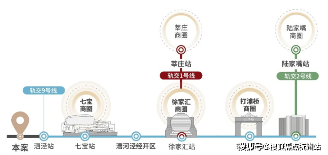 上海格力公园海德欢迎您丨格力公园海德_营销网站丨格力公园海德楼盘详情