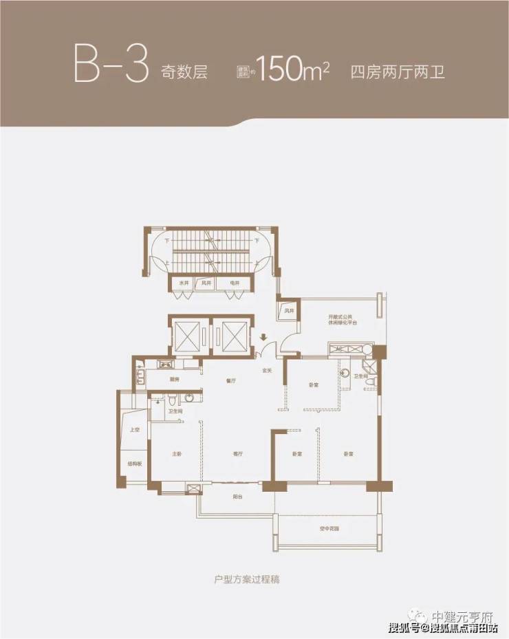 首页网站福州【中建元亨府】【售楼处-欢迎您】热销中-楼盘详情