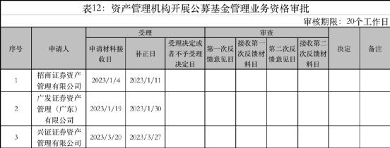 官宣！千亿基金公司“易主”