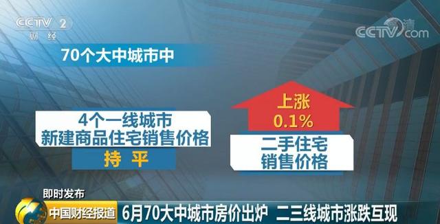 国家统计局公布最新楼市数据 丹东房价涨幅领跑全国70个大中城市