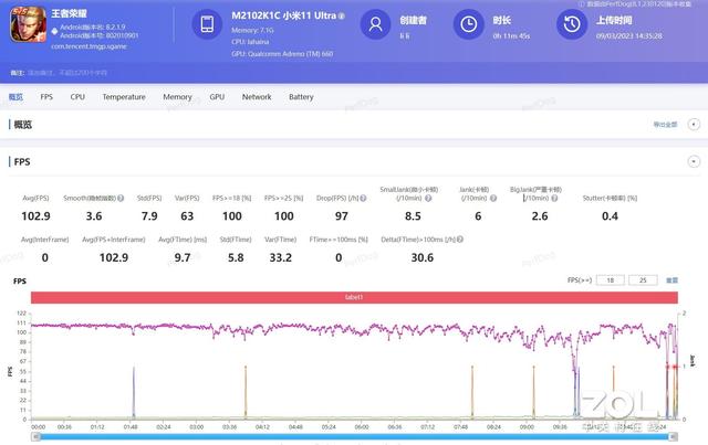 小米11 Ultra升级MIUI 14体验：依旧不太行