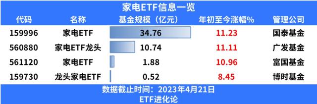 AI全面崩盘，你有没有信仰？