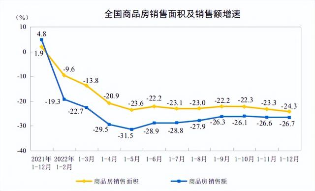 ​楼继伟：经济正常增长后应尽快开展房地产税试点，房产税要来了？