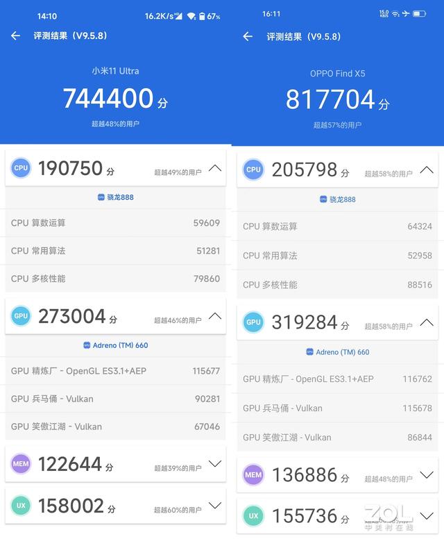 小米11 Ultra升级MIUI 14体验：依旧不太行