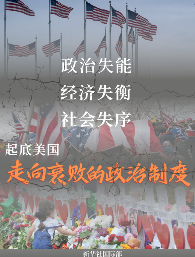 政治失能、经济失衡、社会失序——起底美国走向衰败的政治制度