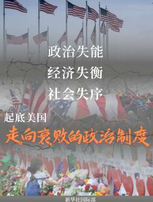 政治制度(政治失能、经济失衡、社会失序——起底美国走向衰败的政治制度)