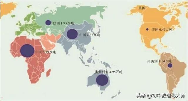 奇妙的化学元素—镓