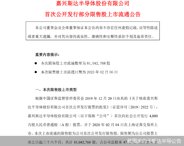 斯达半导明日迎百亿解禁  上市三年原始股东身价暴增近25倍