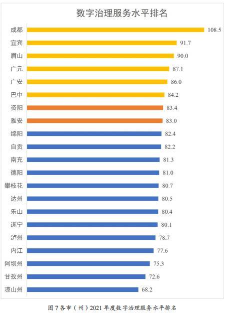 川观解读丨我们拿到全省首个数字经济发展排名，各市州排位可能与你想的不同