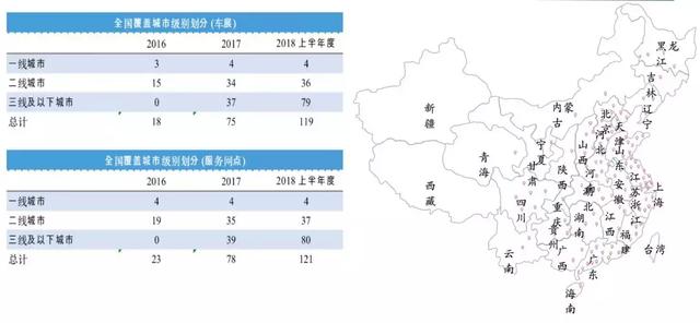 团车网-汽车新零售美股第一股，全球领先的汽车市场平台