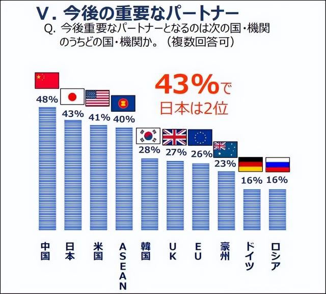 被美国逼着选边站，越副总理告知中国：对华友好，就是越南的选择