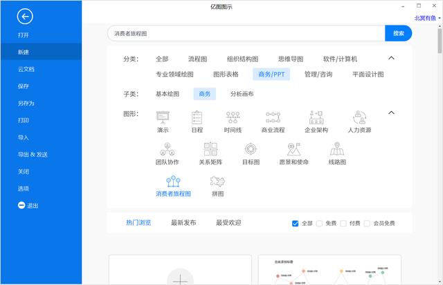 消费者旅程图怎么做？高效解读分析消费者行为