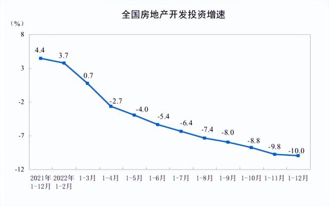 ​楼继伟：经济正常增长后应尽快开展房地产税试点，房产税要来了？