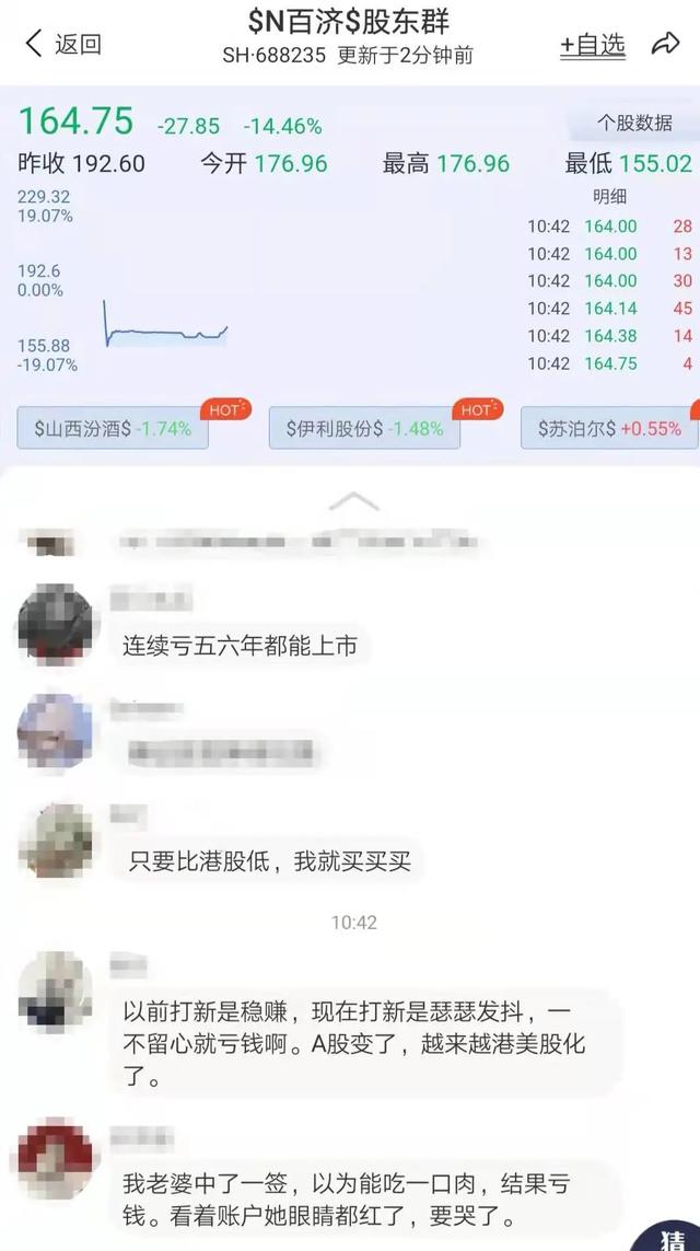 “牛皮吹破了”！2200亿百济神州破发，中一签亏1.8万