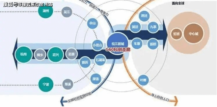 嘉善【碧桂园枫境澜庭_枫境澜庭】丨枫境澜庭欢迎您丨楼盘详情