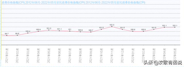 美国大失所望，巨量海外美元并没回流本土，而是争先涌入中国