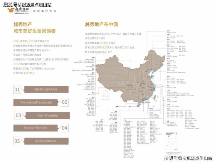 越秀曦悦府优劣势分析-区域介绍 售楼部电话-028-60222796