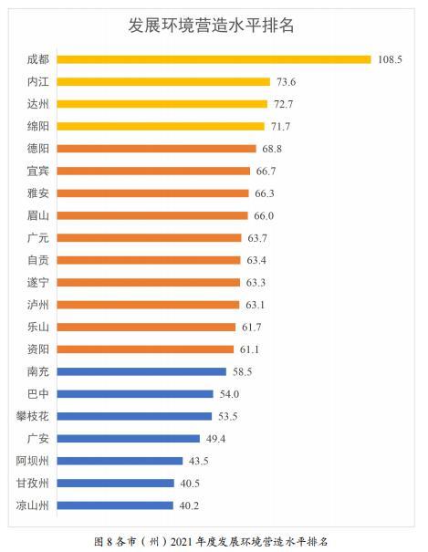 川观解读丨我们拿到全省首个数字经济发展排名，各市州排位可能与你想的不同