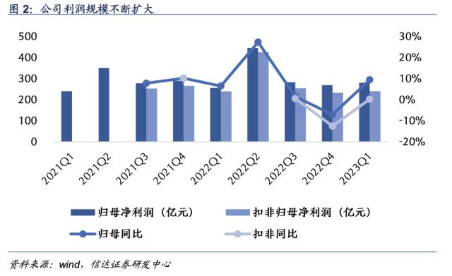 A股总市值头位之争的台前幕后：股王变迁史或预示数字经济时代迎新人，中国移动手握新魔法能否打破“茅台魔