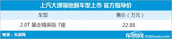 上汽大通领地新车型上市 售价22.88万元