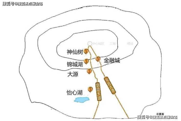 越秀曦悦府优劣势分析-区域介绍 售楼部电话-028-60222796