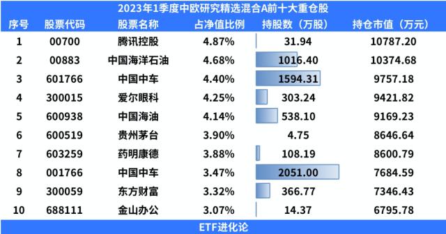 AI全面崩盘，你有没有信仰？