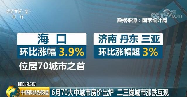 国家统计局公布最新楼市数据 丹东房价涨幅领跑全国70个大中城市