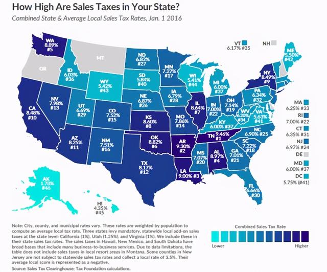 「干货」美国各州税率大比拼